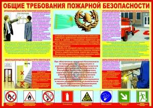 Плакат. Общие требования пожарной безопастности