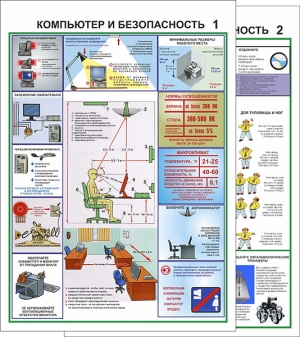 Плакат. Компьютер и безопасность (2 штуки)