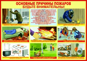 Плакат. Основные причины пожаров